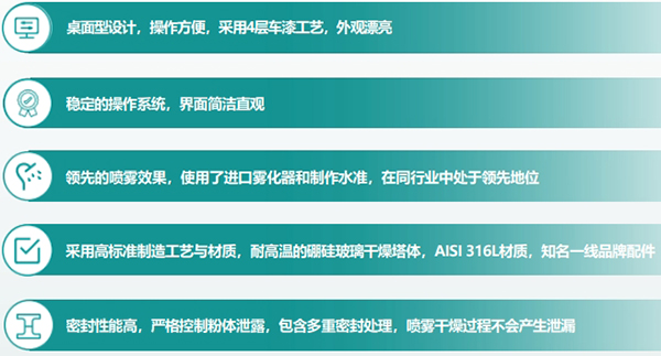 產(chǎn)品特點